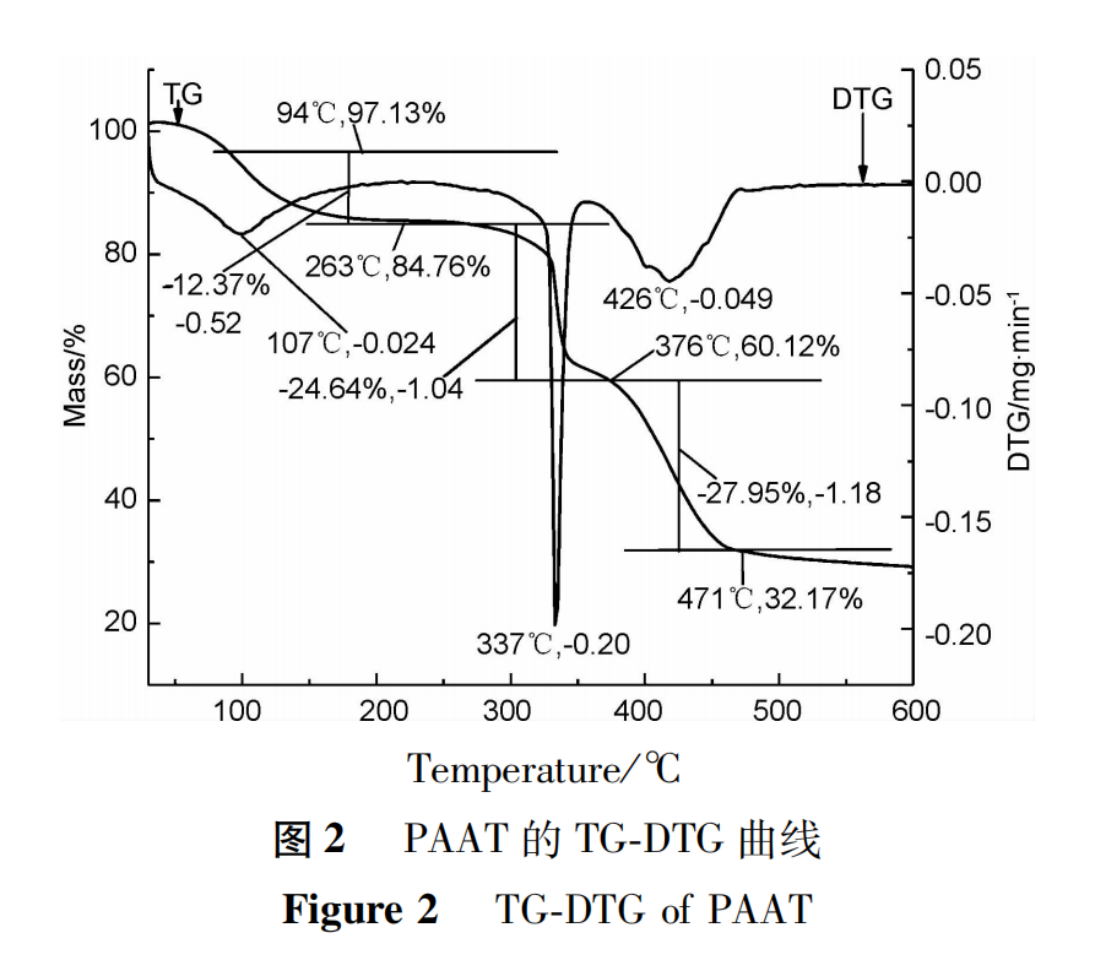 Fig 2.png